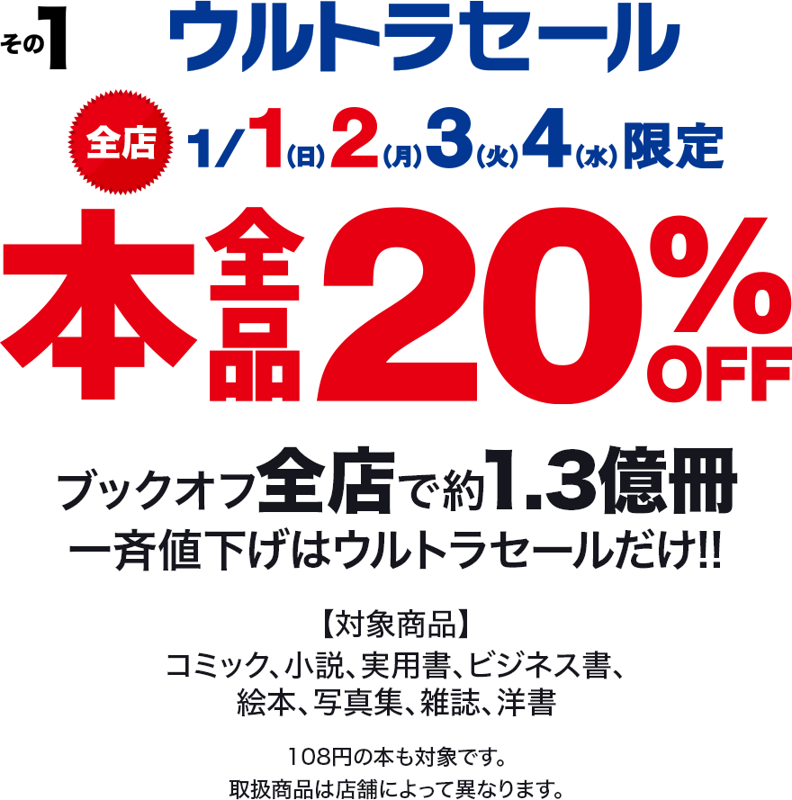 古本せどりで継続的に稼ぐ方法を徹底解説します プロが教えるカメラ転売ブログ